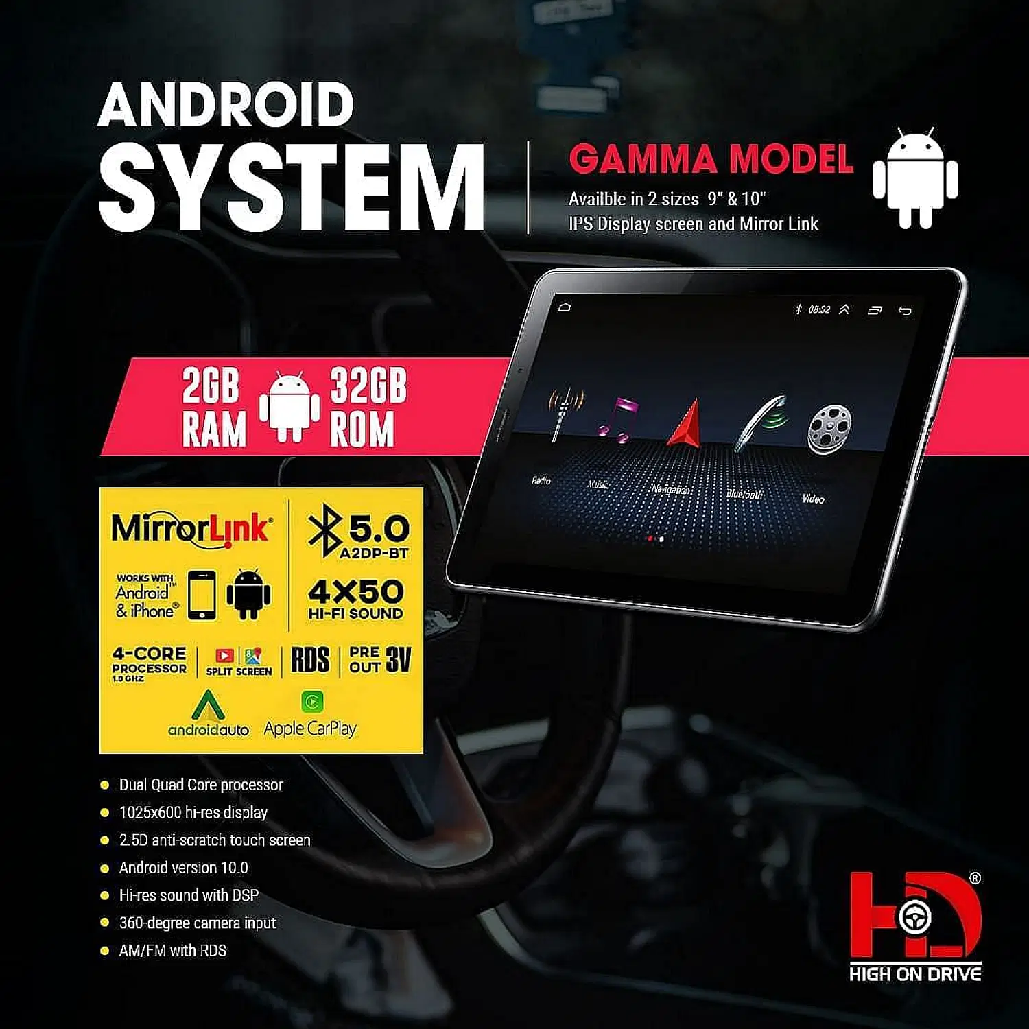 Android Gamma