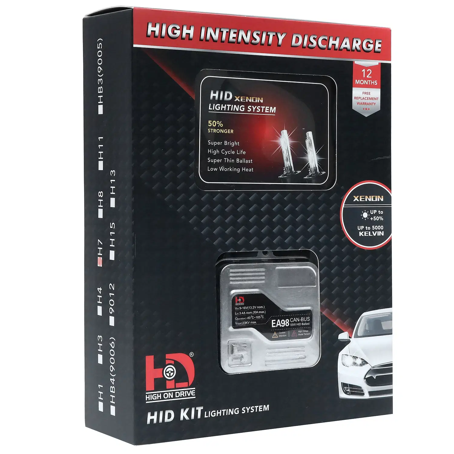 HID Headlight