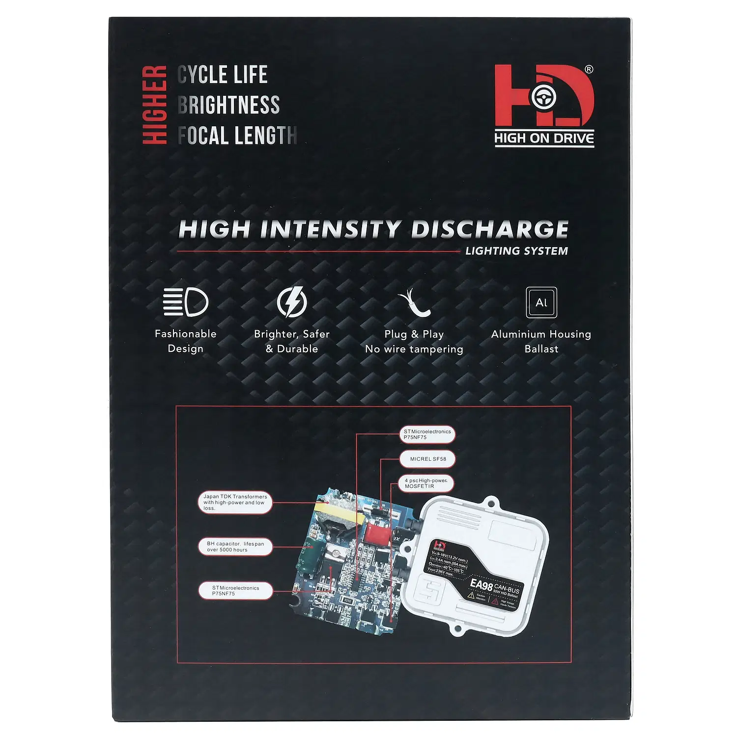 HID Headlight